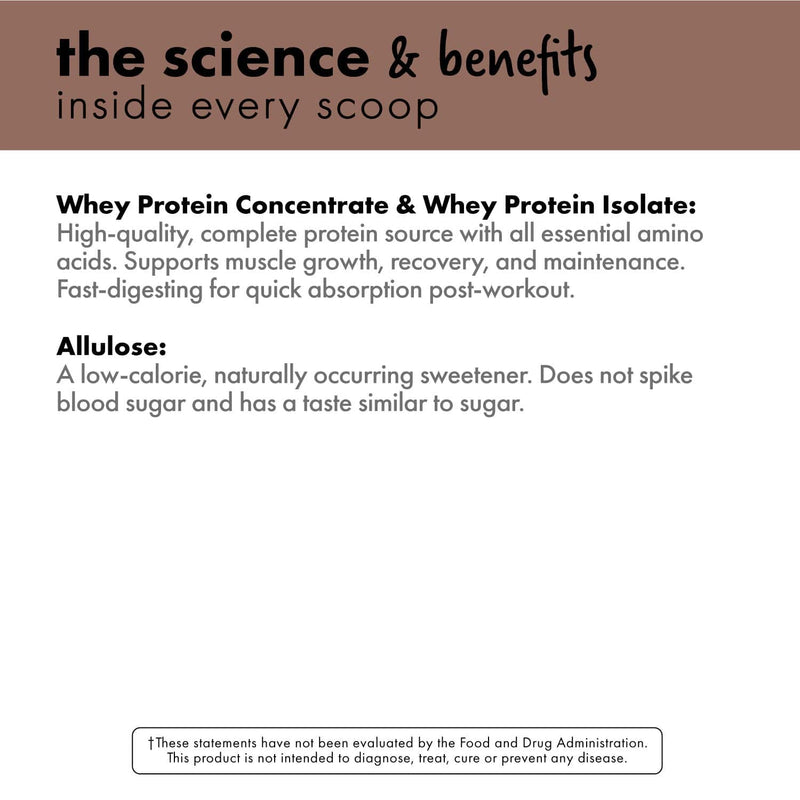 BOWMAR NUTRITION Whey Protein